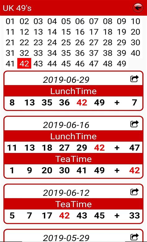 teatime results old 2024